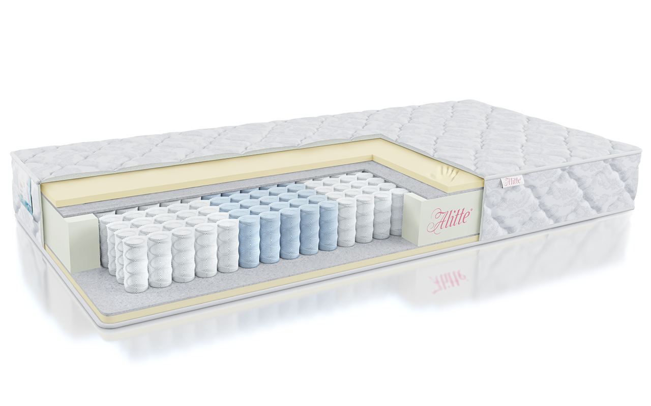 матрас Alitte Abillion Two Side soft Shelby Double TFK S-18-E 1 Alitte Abillion Two Side soft Shelby Double TFK S-18-E